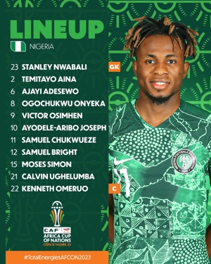 Cúp bóng đá châu Phi - Đội hình xuất phát Guinea Bissau vs Nigeria: Osimhen và Chukwueze thi đấu