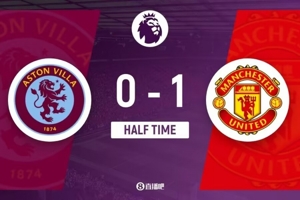 Hiệp 1 - Manchester United tạm dẫn 1-0 Villa, Hoylen ghi bàn trong 5 trận liên tiếp, Maguire kiến ​​tạo, Fat Tiger nhận thẻ vàng