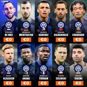 Đọc xong cái này ai mà không khen ông Mã! Đội hình miễn thị thực của Inter Milan đã kiếm được rất nhiều tiền trong những năm gần đây