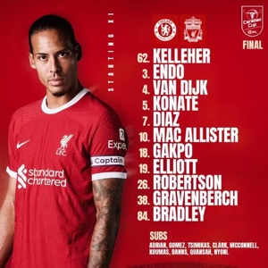 Chấn thương ập đến và thực sự không còn ai. Liverpool có một đàn trẻ vào sân thay người trong trận chung kết League Cup và 11 người mất tích.