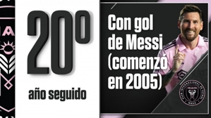 Ghi bàn thắng đầu tiên trong năm! Messi ghi bàn 20 năm liên tiếp kể từ 2005