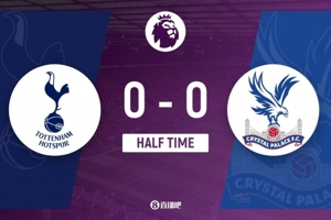 Hiệp một - Tottenham tạm dẫn Crystal Palace 0-0. Werner chỉ thua một cú sút duy nhất, Crystal Palace có 0 cú sút trúng đích.