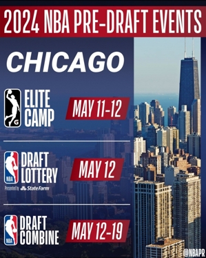 Chính thức NBA: Lễ xổ số Draft 2024 sẽ diễn ra vào ngày 13/5