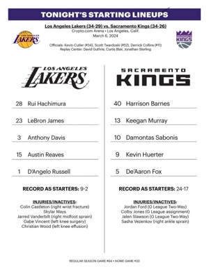 Đội hình xuất phát của Lakers: James, Đặng Mei, Reeves, Russell, Hachimura