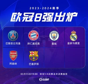 Chỉ còn 2 chỗ thôi! Phân bổ 8 giải đấu hàng đầu Champions League: 2 ghế ở Premier League và La Liga, 1 ghế ở Bundesliga và Ligue 1