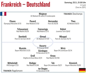 Kicker dự đoán đội hình xuất phát Đức vs Pháp: Havertz, Wirtz đấu Giroud, Mbappé