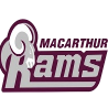 Illawarra Stingrays (w)