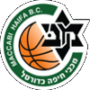 Hapoel Rishon Le Zion Women