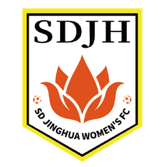 Dalian Football School Women