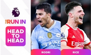 Dữ liệu của Rodri và Rice Premier League: 150 đến 114 đối đầu thành công, 2428 đến 1662 đường chuyền thành công