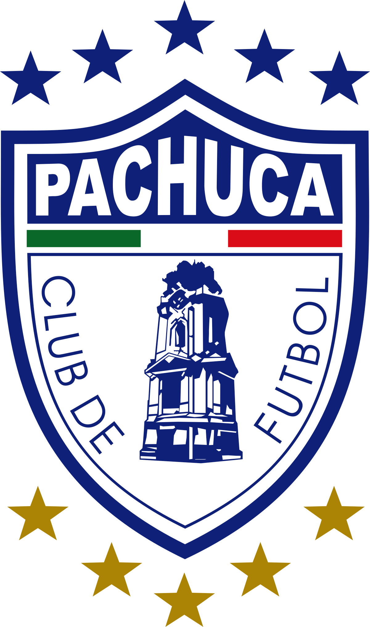 Monterrey U19