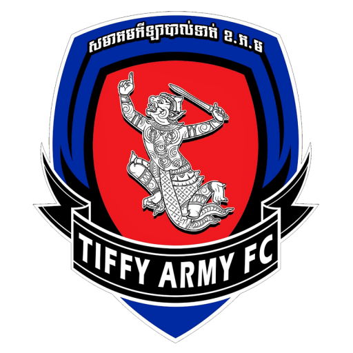 ISI Dangkor Senchey FC