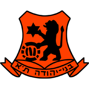 Hapoel Akko