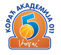 ZKK Partizan Galenika Women