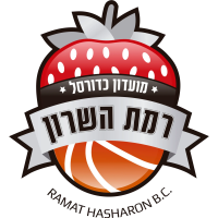 Hapoel Migdal Haemek